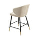Manhattan Kitchen Bar Stools (Set of 2) - Modern Home Interiors