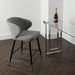 Manhattan Kitchen Bar Stools (Set of 2) - Modern Home Interiors
