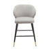 Manhattan Kitchen Bar Stools (Set of 2) - Modern Home Interiors