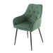 Chesterfield Button Velvet Dining Chair (Set of 2) - Modern Home Interiors